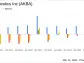 Akebia Therapeutics Inc (AKBA) Reports Steady Revenue and a Profitable Quarter