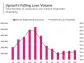 Upstart Holdings: Buy, Sell, or Hold?