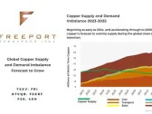 Freeport Commences Discussions with Strategic Partners for Yandera Copper Project, One of the World's Largest Undeveloped Copper Projects