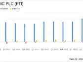 TechnipFMC PLC (FTI) Reports Strong Growth in Q4 and Full-Year 2023 Earnings