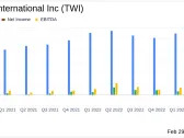 Titan International Inc (TWI) Navigates Market Headwinds with Strong Free Cash Flow in FY 2023