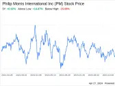 Decoding Philip Morris International Inc (PM): A Strategic SWOT Insight