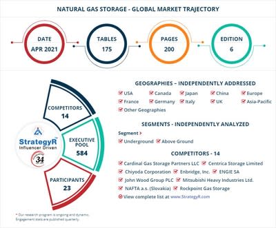 488 miliónov TOE Globálna príležitosť skladovať zemný plyn do roku 2026