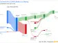 Unlocking Euronav NV (EURN)'s True Worth: A Comprehensive Analysis of Its Market Value