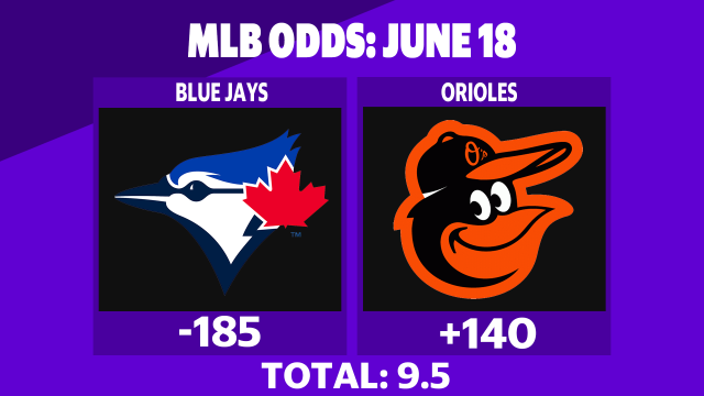 Betting: Blue Jays vs. Orioles | June 18