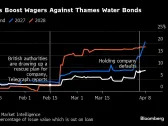 HSBC, Barclays Making Markets for Thames Water Short Bets