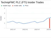 Insider Sell: EVP & Chief Technology Officer Justin Rounce Sells 329,469 Shares of ...