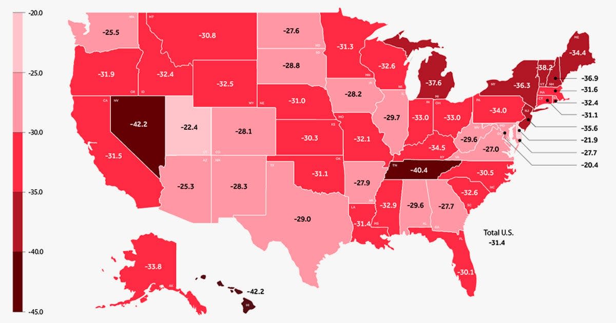 what is the current state of covid in the us