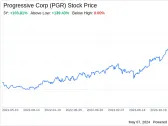 Decoding Progressive Corp (PGR): A Strategic SWOT Insight