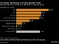 Micron Clinches Up to $13.6 Billion in US Grants, Loans