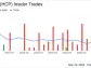 HashiCorp Inc CFO Navam Welihinda Sells 9,153 Shares