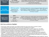 Schwab Reports First Quarter Results