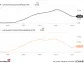 1 Chip Stock Secretly Playing A Massive Role In AI Development