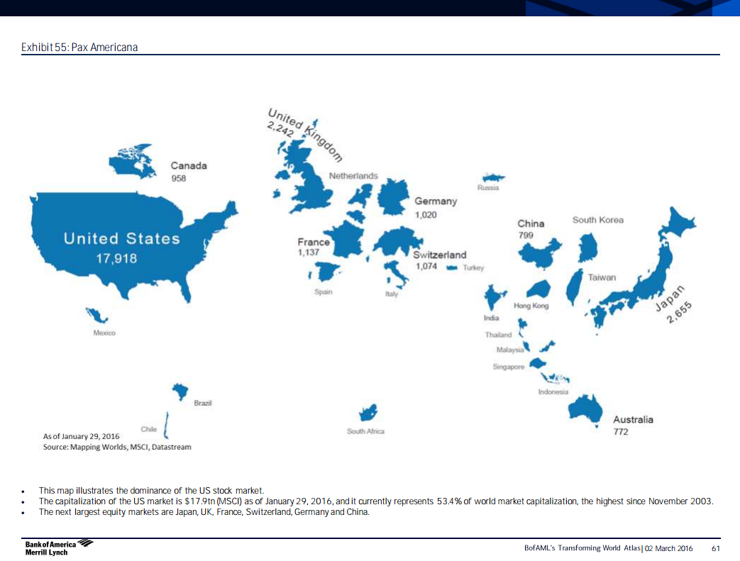 Monkey - WorldAtlas