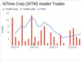 Insider Sale: Director Torsten Kreindl Sells Shares of SiTime Corp (SITM)