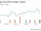 Insider Sell: Chief Information Officer Alagu Sundarrajan Sells 10,000 Shares of Ryerson ...