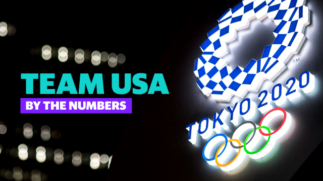 Team USA by the numbers