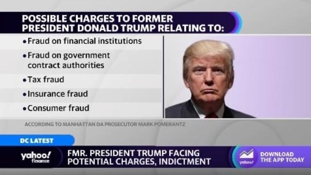 Donald Trump facing potential criminal charges, indictment