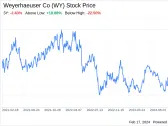 Decoding Weyerhaeuser Co (WY): A Strategic SWOT Insight