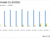 Eastman Kodak Co (KODK) Reports Modest Dip in Q1 2024 Earnings Amid Strategic Investments