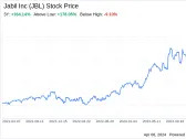 Decoding Jabil Inc (JBL): A Strategic SWOT Insight