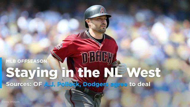 Sources: Outfielder A.J. Pollock agrees to deal with Dodgers