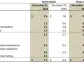 Lorne Park Capital Partners Inc. Announces Results for the Fourth Quarter and Year Ended December 31, 2023