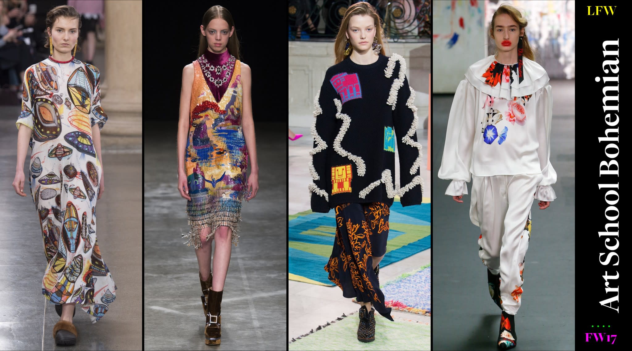 London Fashion Weeks Top Trends 