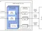 Rambus Announces Industry-First HBM4 Controller IP to Accelerate Next-Generation AI Workloads