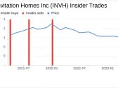 Insider Sell: EVP & CFO Jonathan Olsen Sells 10,000 Shares of Invitation Homes Inc (INVH)