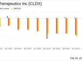 Celldex Therapeutics Inc (CLDX) Reports Q4 and Full Year 2023 Financial Results