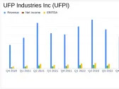 UFP Industries Inc (UFPI) Reports Dip in Net Sales and Earnings for Q4 and Fiscal Year 2023