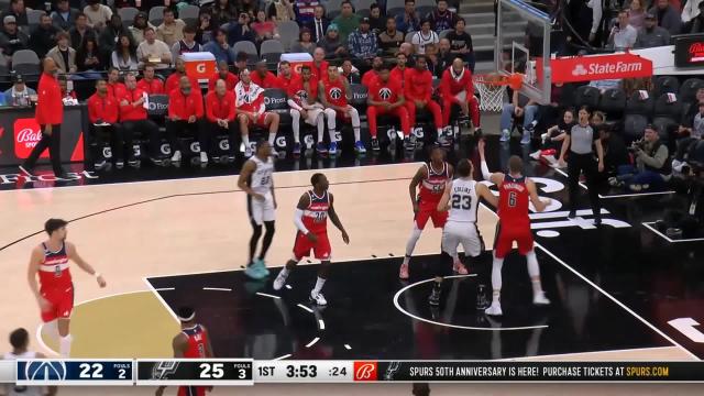 Zach Collins with a 2-pointer vs the Washington Wizards