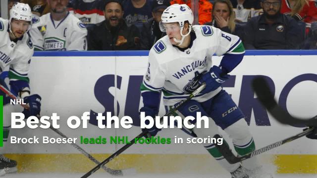 Boeser channels Bure, leads NHL rookie scoring