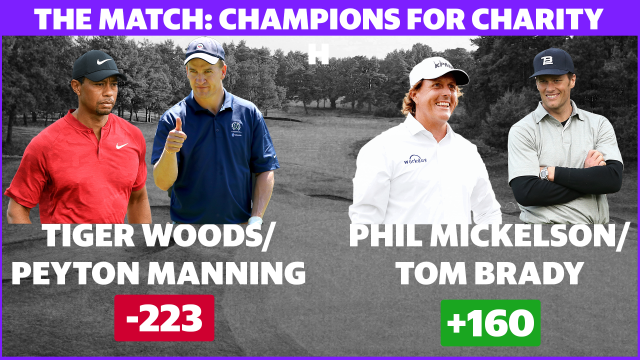 Mad Bets: Tiger, Manning vs. Phil, Brady Betting Odds