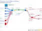 Citigroup Inc's Dividend Analysis