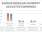 This 6.4%-Yielding Dividend Stock Remains an Extremely Safe Option for Passive Income