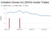 Insider Sale: Director Cohen Barbe Sells Shares of Invitation Homes Inc (INVH)