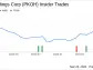 Director Hanna Howard W IV Sells Shares of Park-Ohio Holdings Corp (PKOH)