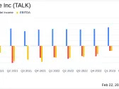 Talkspace Inc (TALK) Reports Significant Reduction in Net Loss and Operating Expenses for Q4 ...