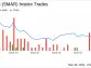 Insider Sell: COO Stephen Branstetter Sells 5,737 Shares of Smartsheet Inc (SMAR)