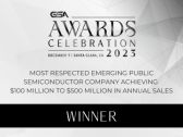 Rambus Wins 2023 "Most Respected Emerging Public Semiconductor Company" Award from Global Semiconductor Alliance