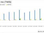 Twin Disc Inc (TWIN) Reports Modest Growth in Fiscal Q3 2024