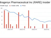 Insider Sell: CBO & EVP Thomas Kassberg Sells 11,509 Shares of Ultragenyx Pharmaceutical ...