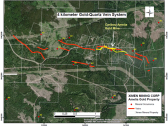 Ximen Mobilizes for Drilling at Amelia Gold Project Camp McKinney, BC