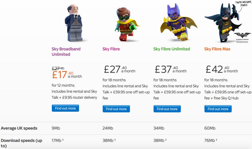 Sky broadband ads now show the speeds you'll actually get
