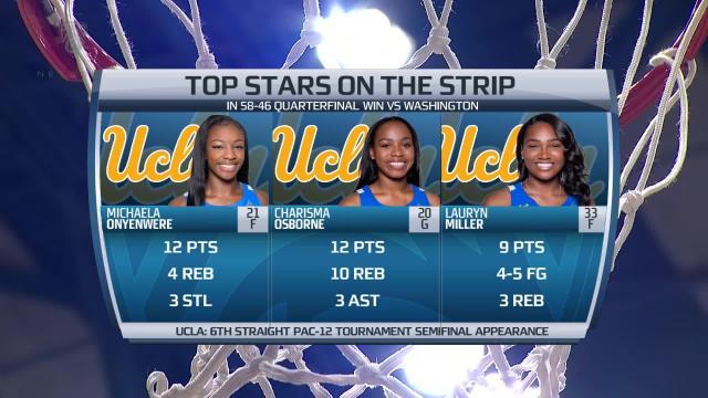 Recap: Late surge pushes No. 3 UCLA women's basketball past No. 11 Washington and into the Semifinals