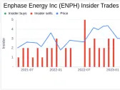 Enphase Energy Inc EVP & Chief Commercial Officer David Ranhoff Sells 5,000 Shares