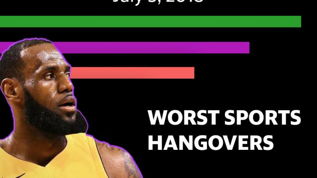 The Rush: Worst sports hangovers