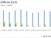 Cleveland-Cliffs Inc. (CLF) Q1 2024 Earnings: Misses EPS Estimates Amidst Strategic Shifts